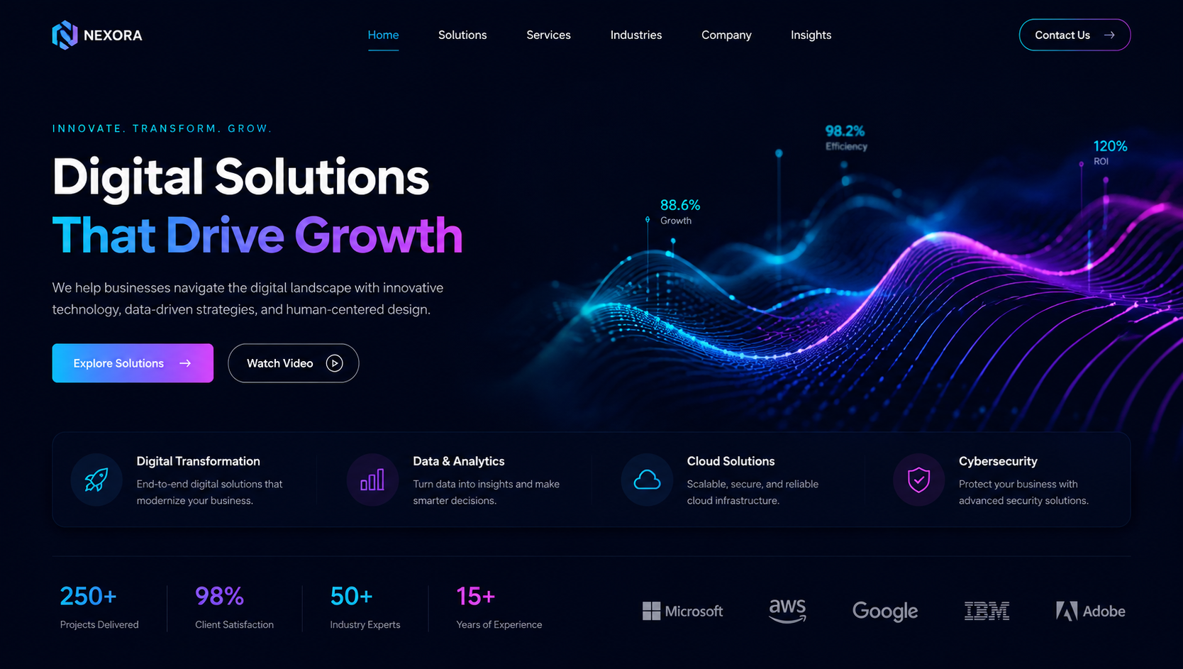 Mockup de site institucional para empresas